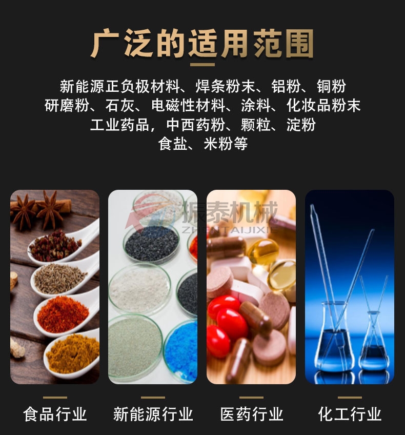 煅燒焦氣流篩適用范圍